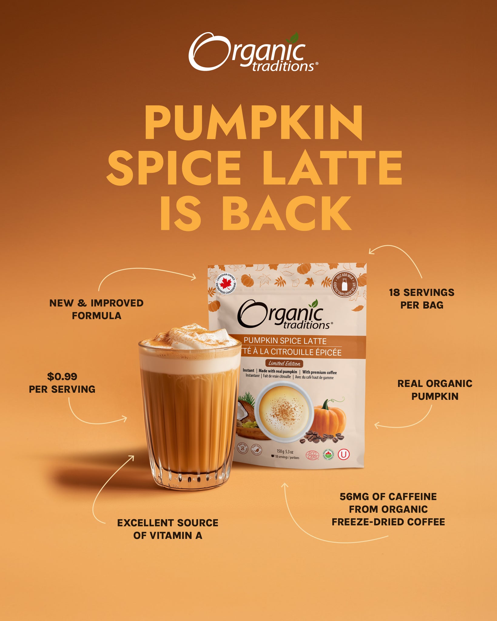 NEW Pumpkin Spice Latte